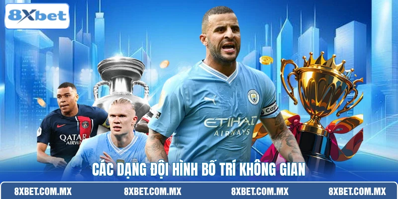 Các dạng đội hình bố trí không gian