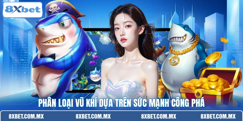 Phân loại vũ khí dựa trên sức mạnh công phá